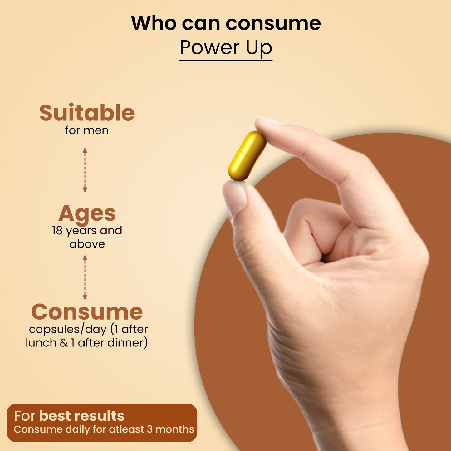 AyurStamina® – 30 Capsules